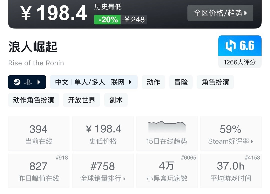 【球盟会】【6.10】小雨合集，光荣抢跑，盘点新品节24款史低折扣，超多大作