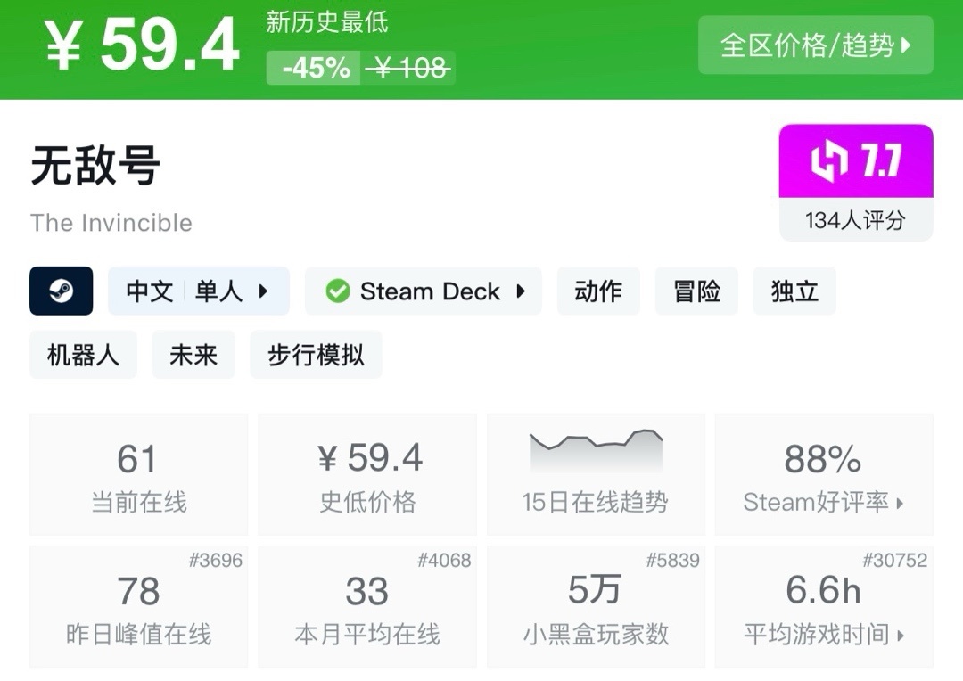 【球盟会】【6.10】小雨合集，光荣抢跑，盘点新品节24款史低折扣，超多大作