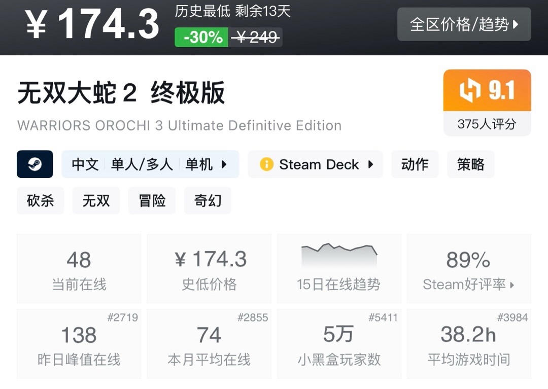 【球盟会】【6.10】小雨合集，光荣抢跑，盘点新品节24款史低折扣，超多大作