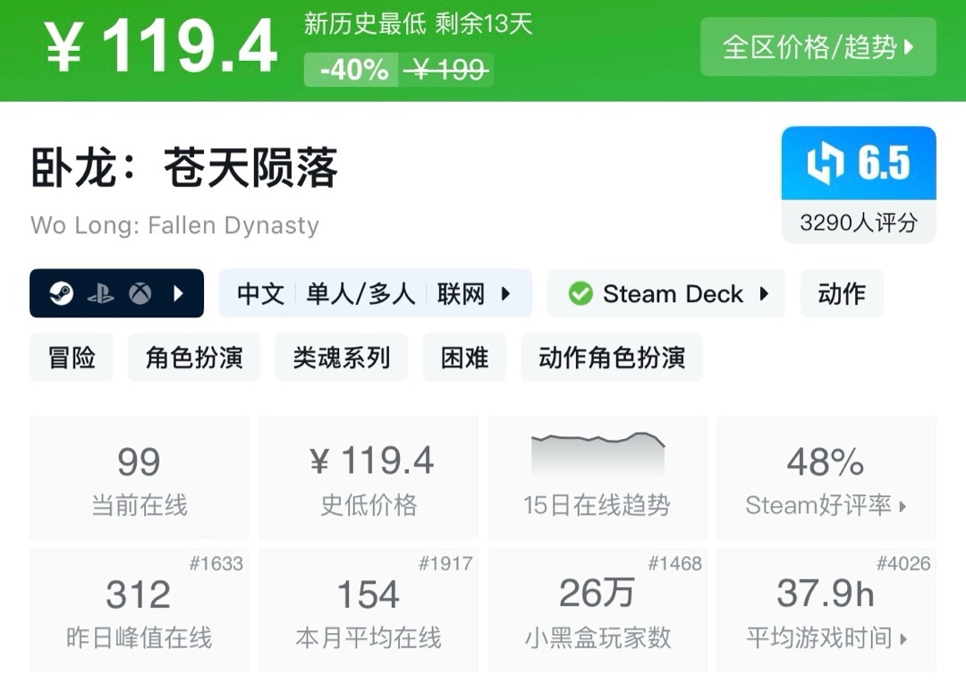 【球盟会】【6.10】小雨合集，光荣抢跑，盘点新品节24款史低折扣，超多大作