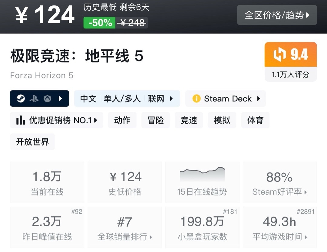 【球盟会】【6.10】小雨合集，光荣抢跑，盘点新品节24款史低折扣，超多大作