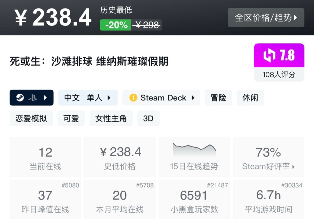 【球盟会】【6.10】小雨合集，光荣抢跑，盘点新品节24款史低折扣，超多大作