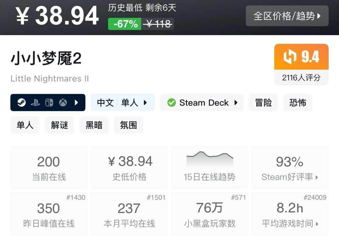 【球盟会】【6.10】小雨合集，光荣抢跑，盘点新品节24款史低折扣，超多大作