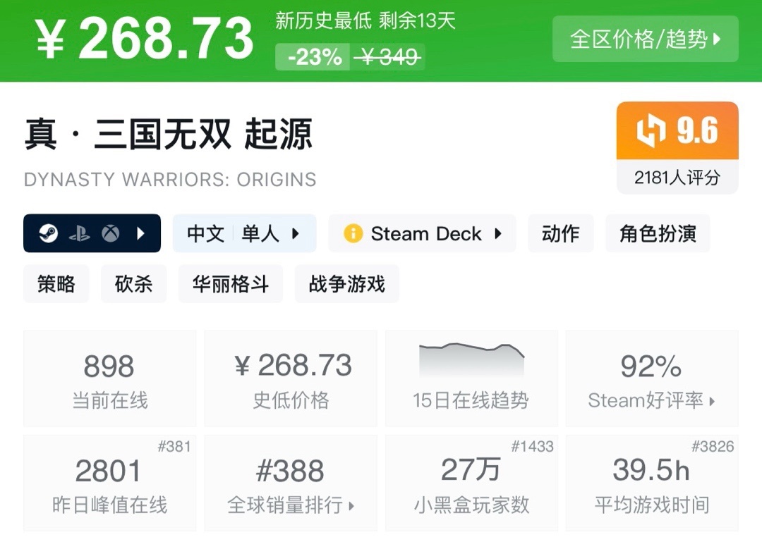 【球盟会】【6.10】小雨合集，光荣抢跑，盘点新品节24款史低折扣，超多大作