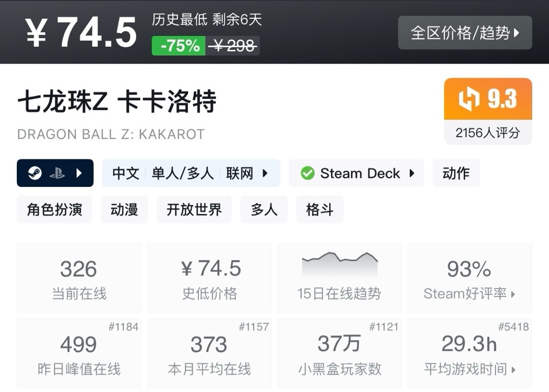 【球盟会】【6.10】小雨合集，光荣抢跑，盘点新品节24款史低折扣，超多大作