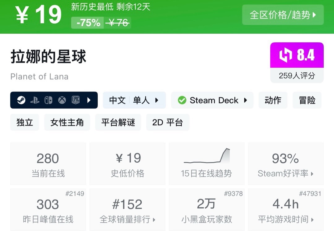【球盟会】【6.11】小雨合集，盘点近期30元以下史低折扣，最低低至4元！