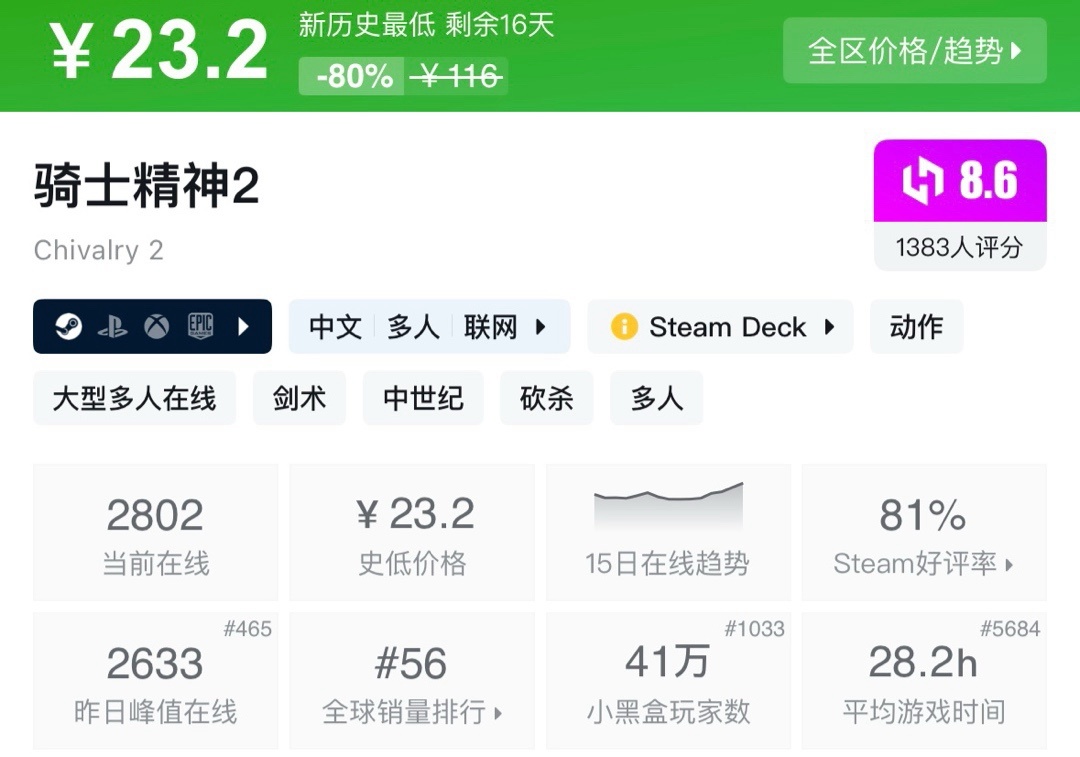 【球盟会】【6.11】小雨合集，盘点近期30元以下史低折扣，最低低至4元！