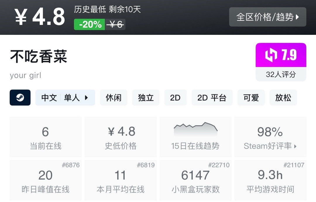 【球盟会】【6.11】小雨合集，盘点近期30元以下史低折扣，最低低至4元！