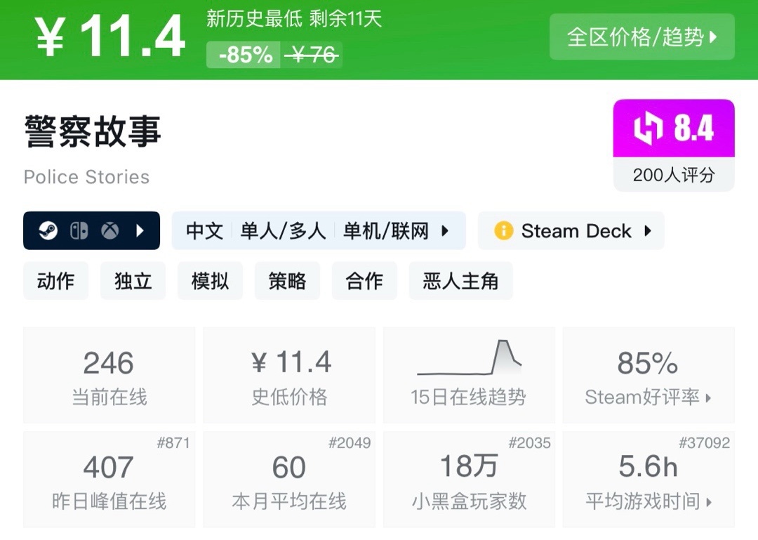 【球盟会】【6.11】小雨合集，盘点近期30元以下史低折扣，最低低至4元！