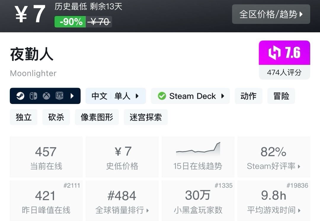 【球盟会】【6.11】小雨合集，盘点近期30元以下史低折扣，最低低至4元！