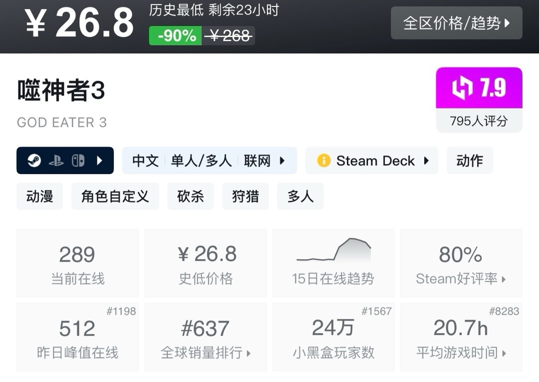 【球盟会】【6.11】小雨合集，盘点近期30元以下史低折扣，最低低至4元！