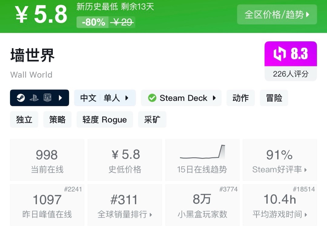 【球盟会】【6.11】小雨合集，盘点近期30元以下史低折扣，最低低至4元！