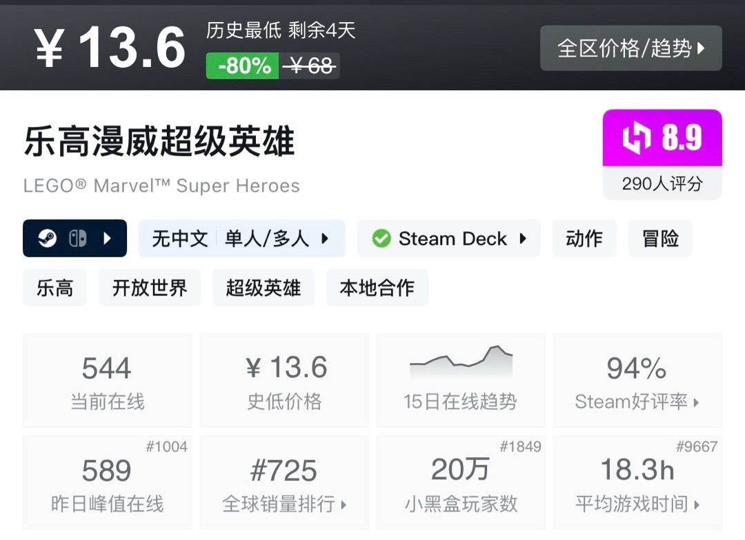 【球盟会】【6.11】小雨合集，盘点近期30元以下史低折扣，最低低至4元！