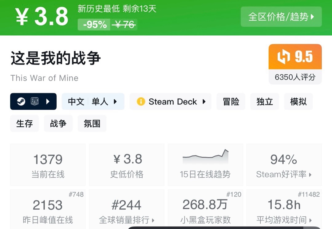 【球盟会】【6.11】小雨合集，盘点近期30元以下史低折扣，最低低至4元！