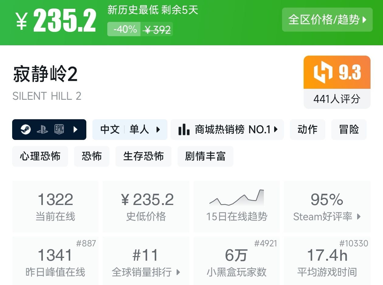 等等党的大胜利！Steam6月14日30款新史低游戏汇总