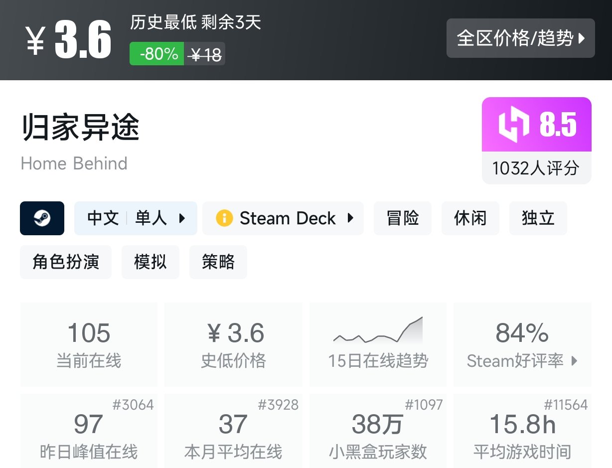 低至3.36！Steam近期10元以下史低游戏盘点