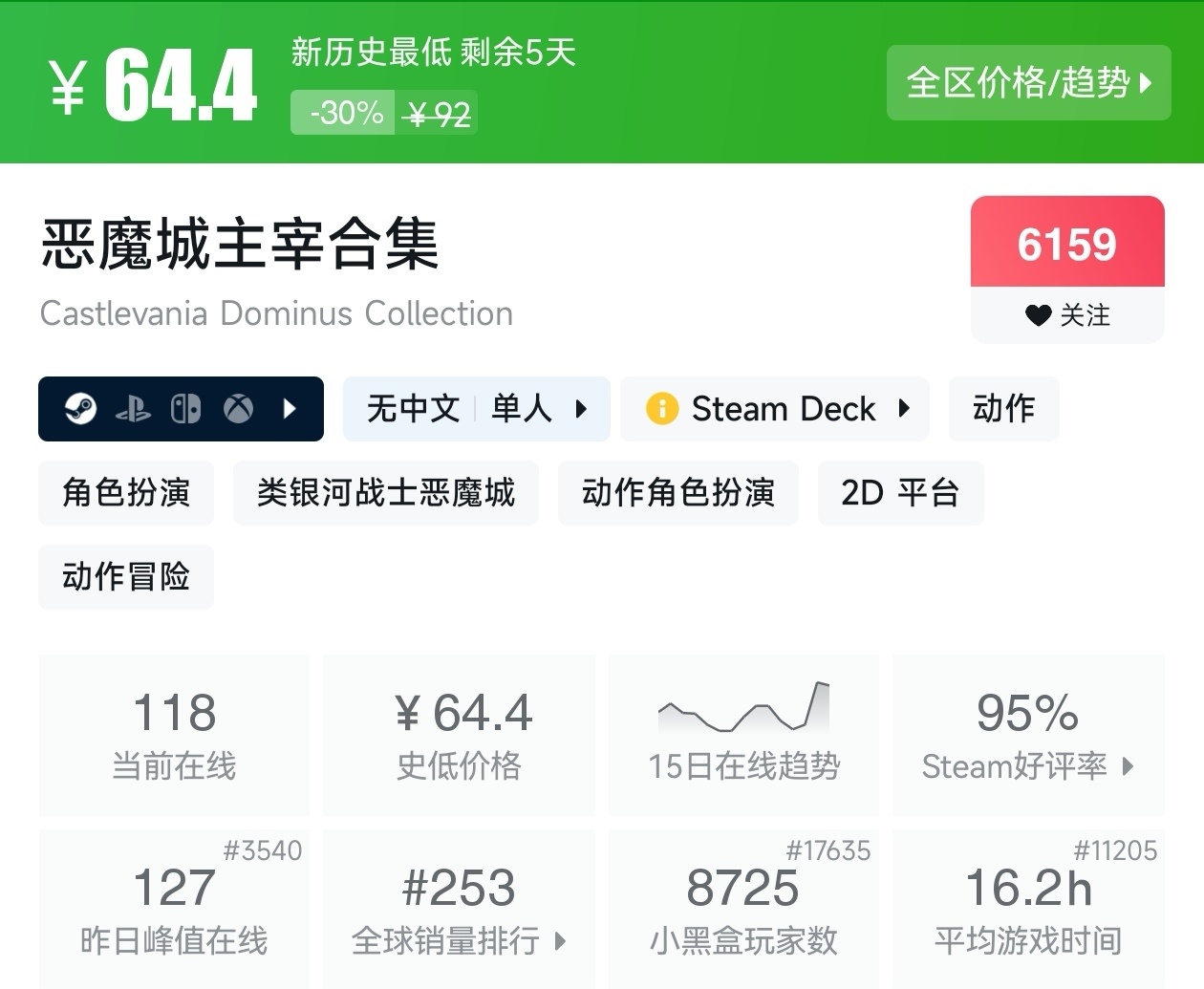 等等党的大胜利！Steam6月14日30款新史低游戏汇总