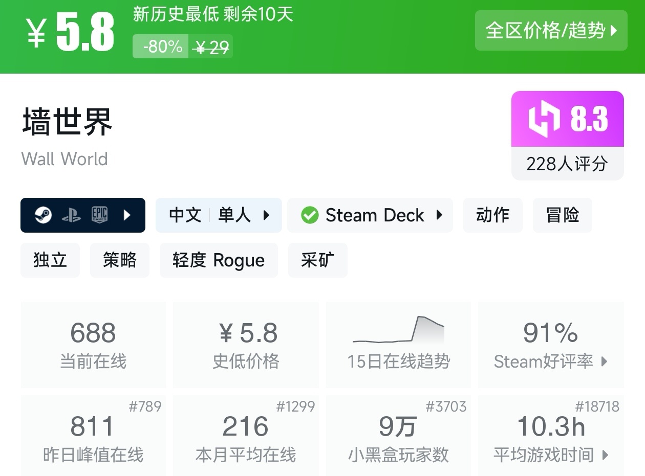 等等党的大胜利！Steam6月14日30款新史低游戏汇总
