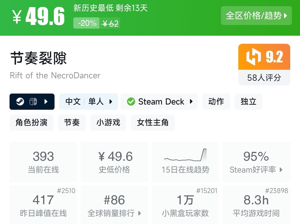 等等党的大胜利！Steam6月14日30款新史低游戏汇总