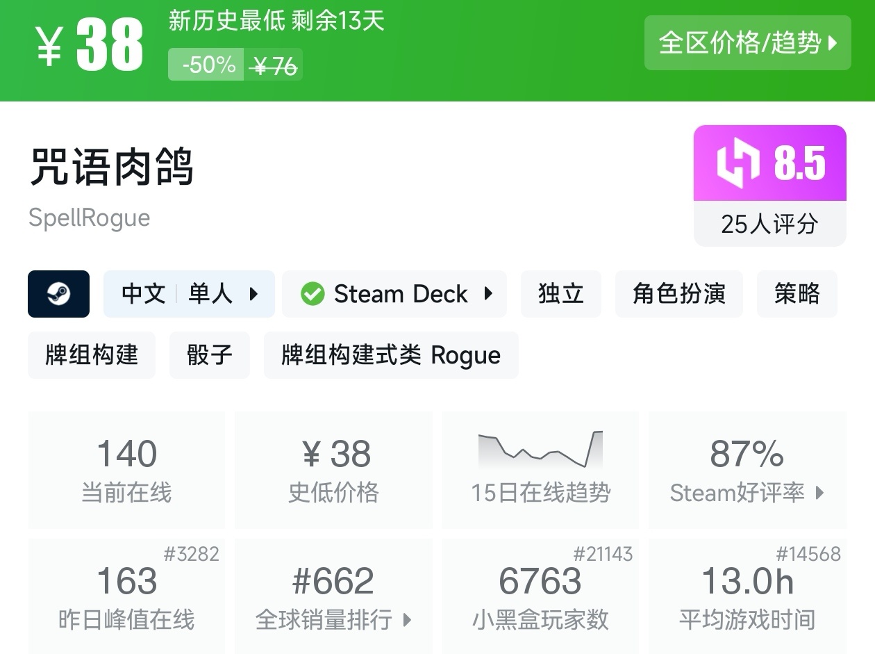 等等党的大胜利！Steam6月14日30款新史低游戏汇总