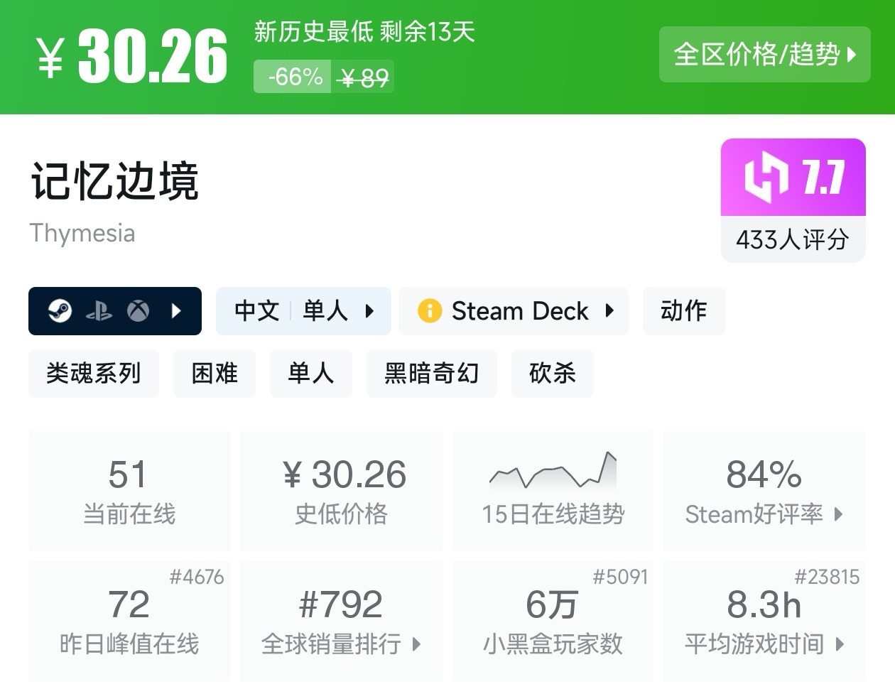 等等党的大胜利！Steam6月14日30款新史低游戏汇总