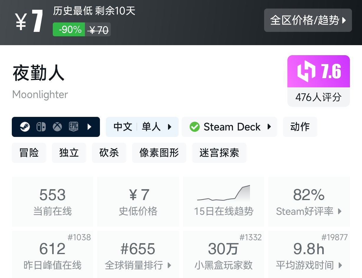 低至3.36！Steam近期10元以下史低游戏盘点