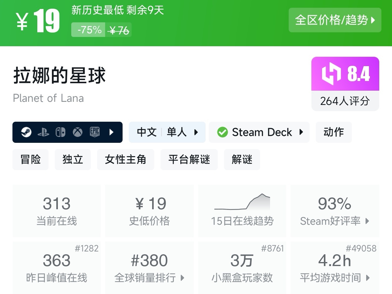 等等党的大胜利！Steam6月14日30款新史低游戏汇总