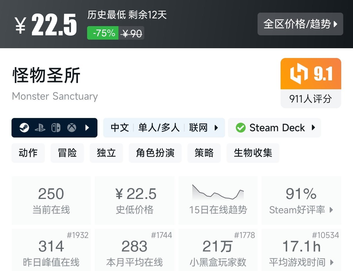 【球盟会】夏促抢跑！6月15日 30元以下史低游戏盘点