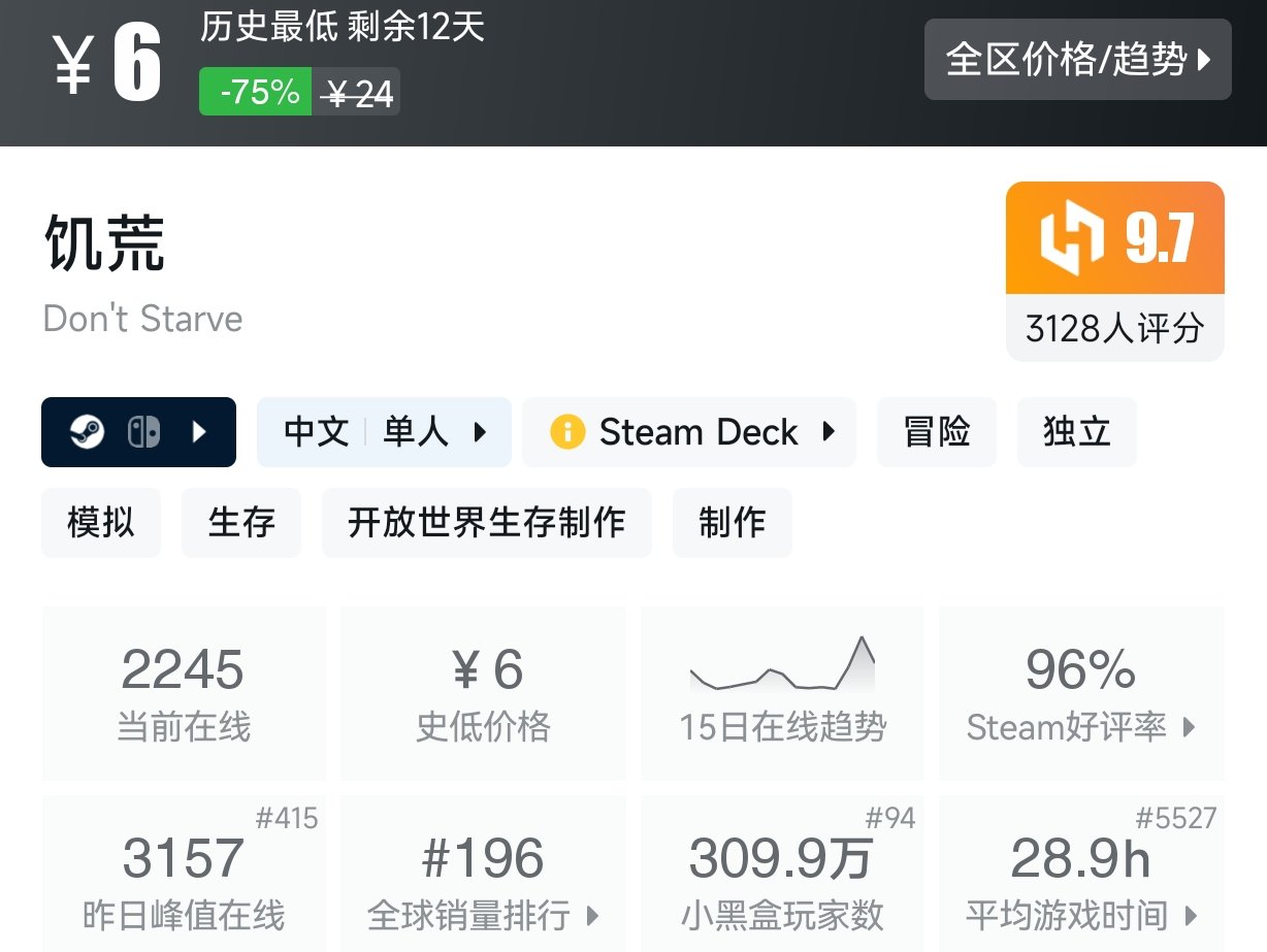 【球盟会】夏促抢跑！6月15日 30元以下史低游戏盘点