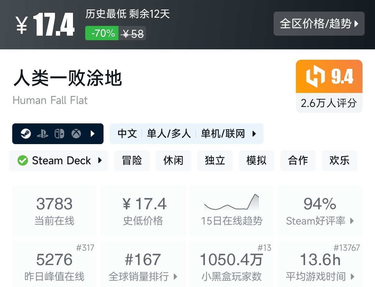 【球盟会】夏促抢跑！6月15日 30元以下史低游戏盘点