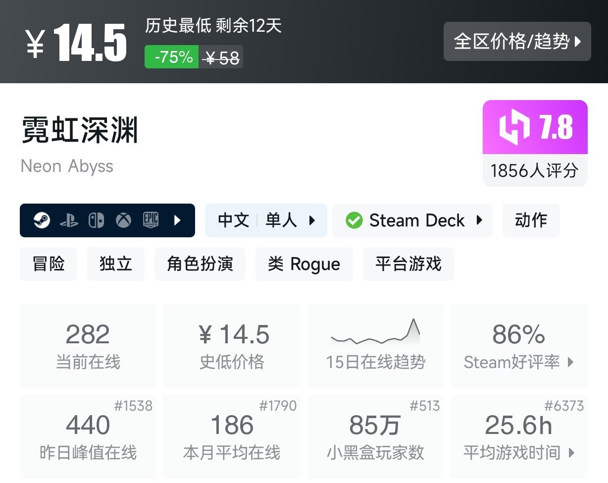 【球盟会】夏促抢跑！6月15日 30元以下史低游戏盘点