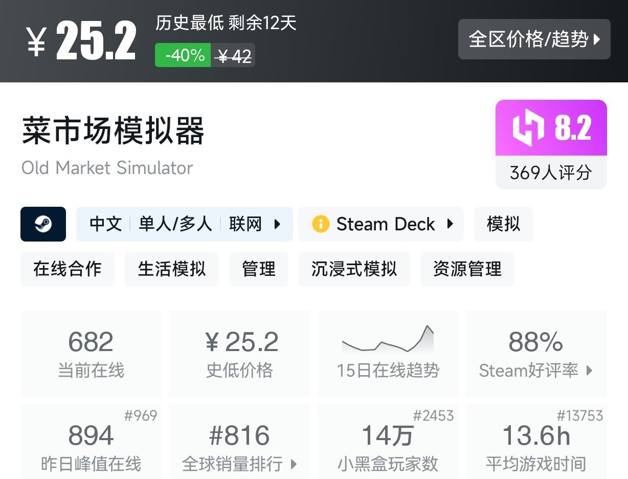 【球盟会】夏促抢跑！6月15日 30元以下史低游戏盘点