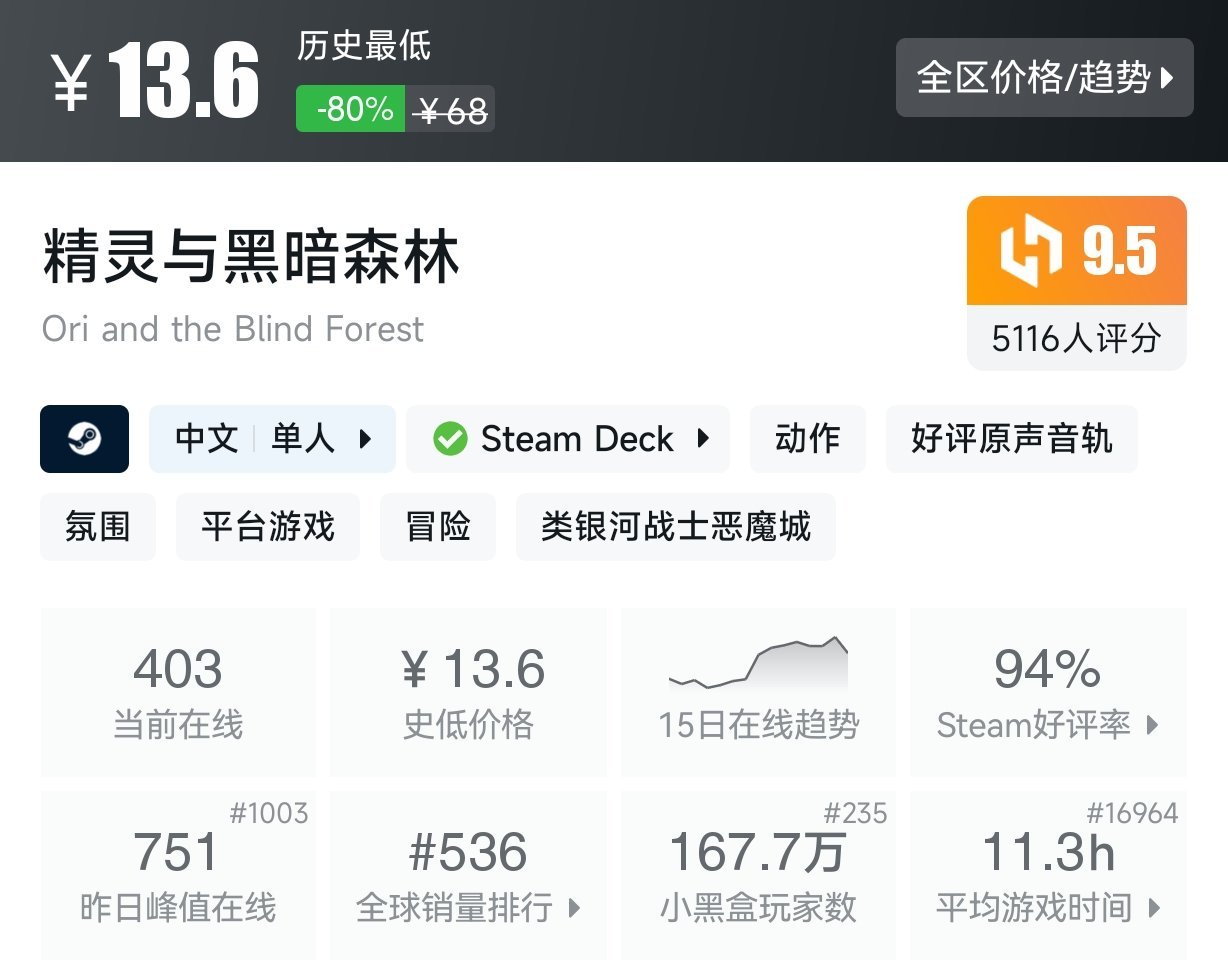 【球盟会】夏促抢跑！6月15日 30元以下史低游戏盘点