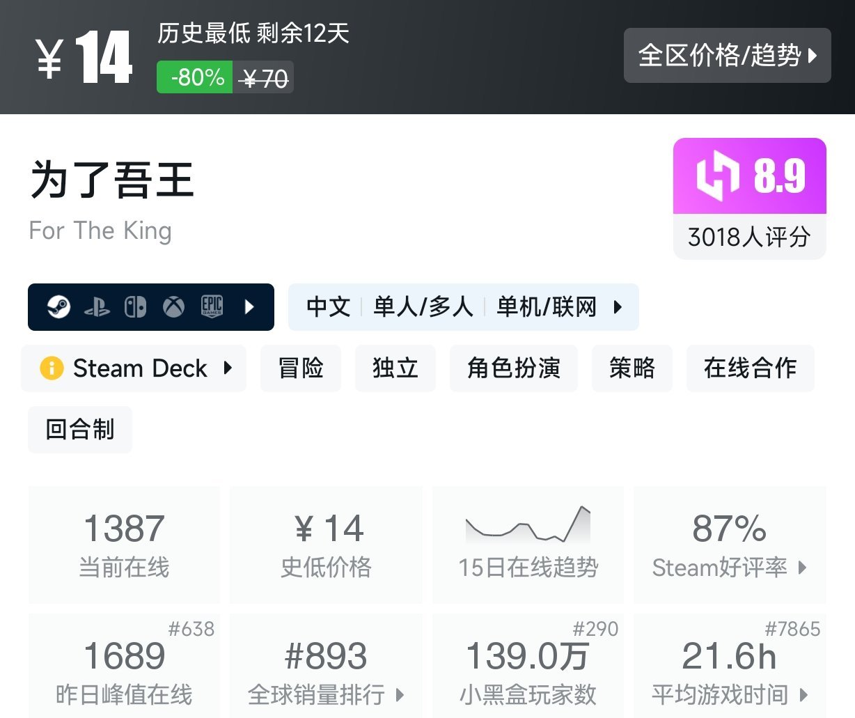 【球盟会】夏促抢跑！6月15日 30元以下史低游戏盘点