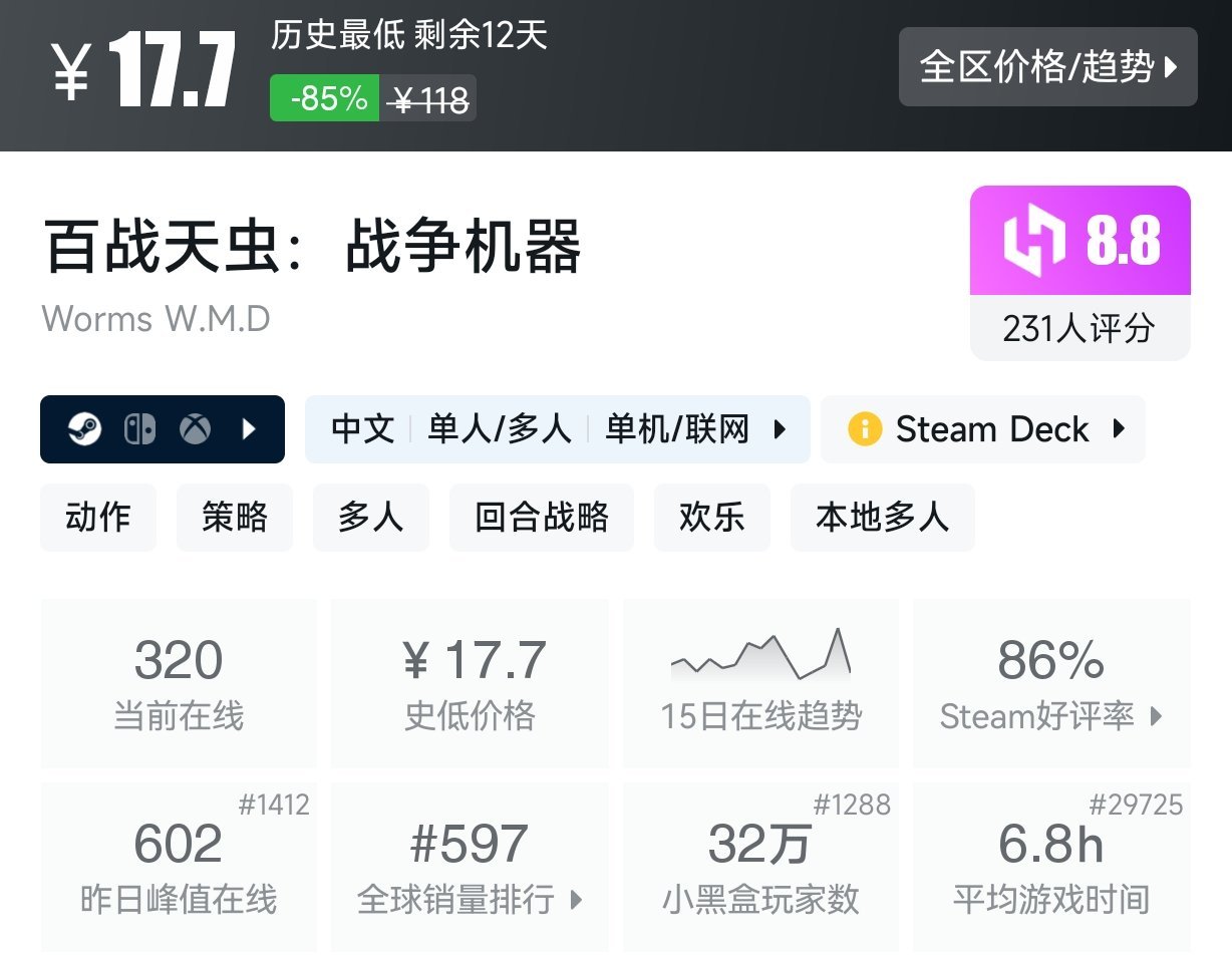 【球盟会】夏促抢跑！6月15日 30元以下史低游戏盘点