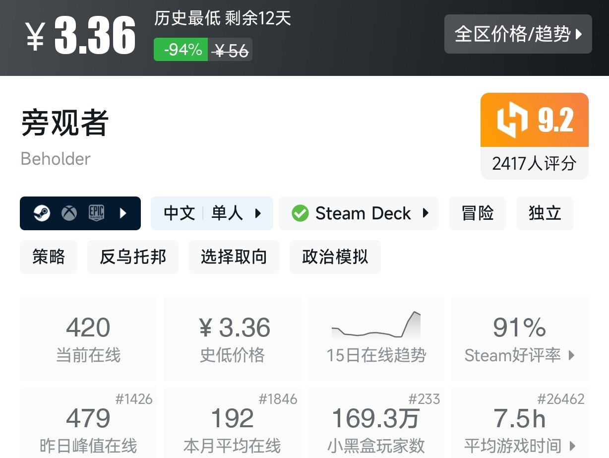 【球盟会】夏促抢跑！6月15日 30元以下史低游戏盘点