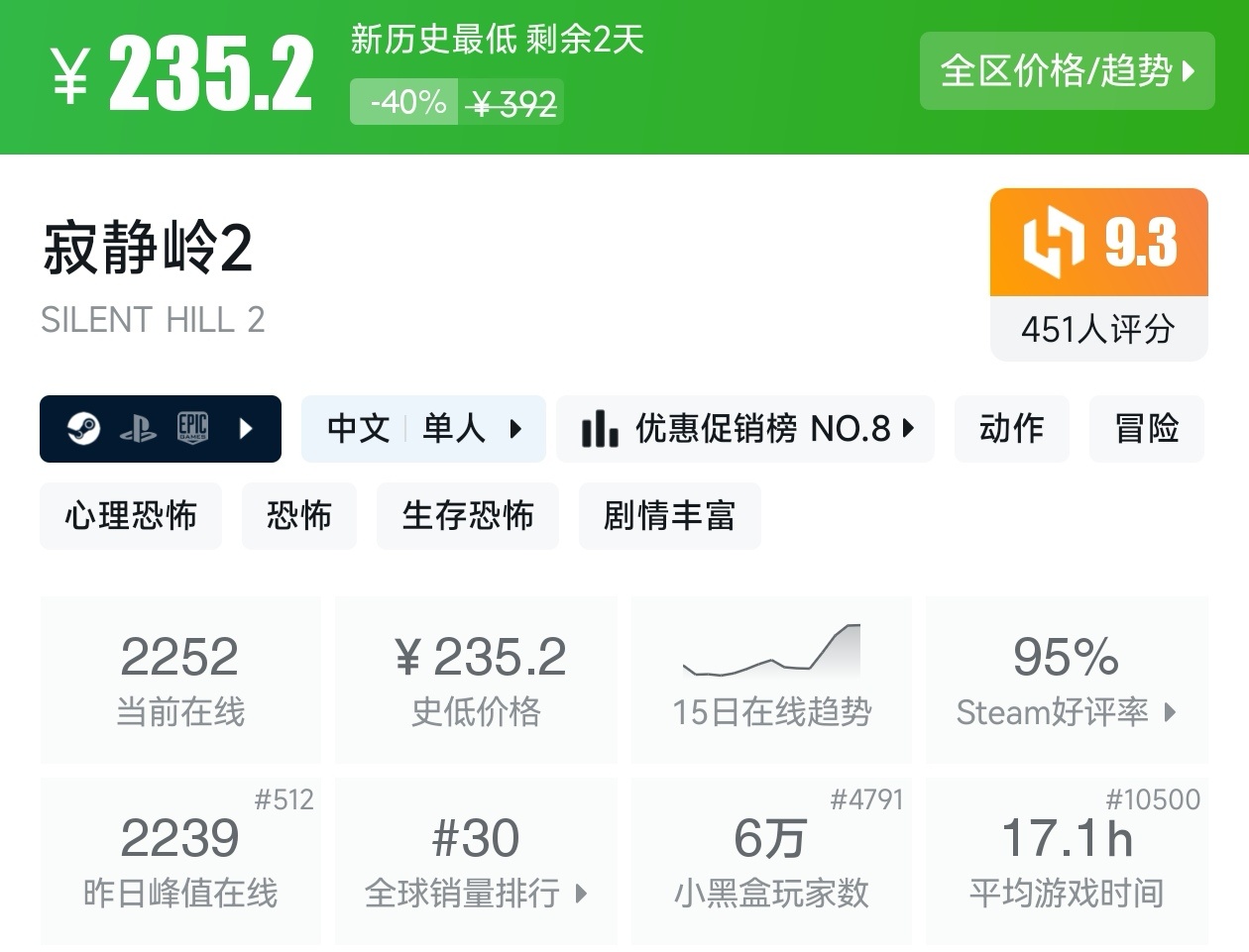 全是大作！Steam6月16日47款高分好评游戏汇总