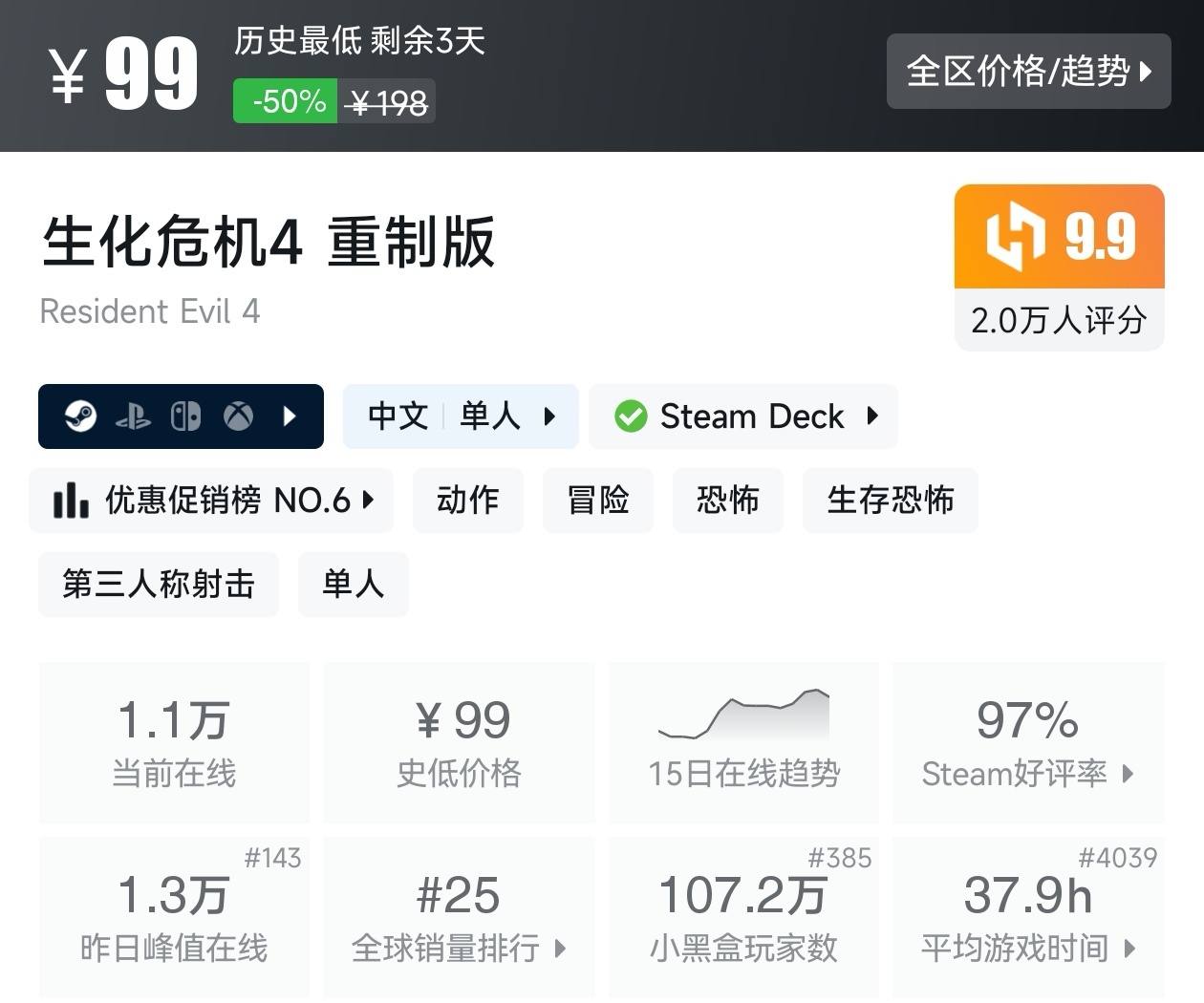 全是大作！Steam6月16日47款高分好评游戏汇总