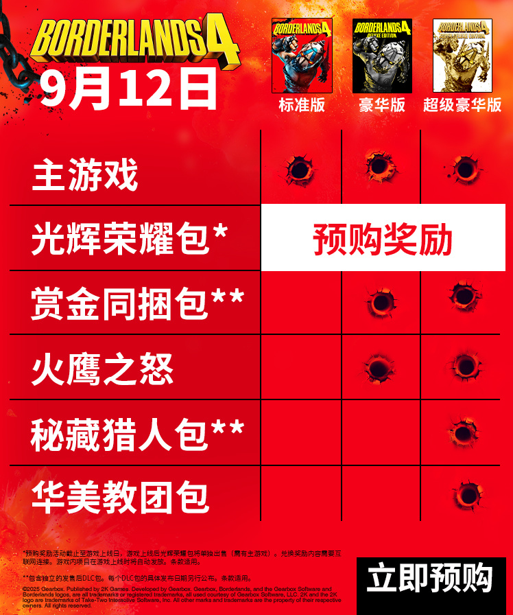 《无主之地4》开启预购：售价¥298/428/558，9月12日正式发售