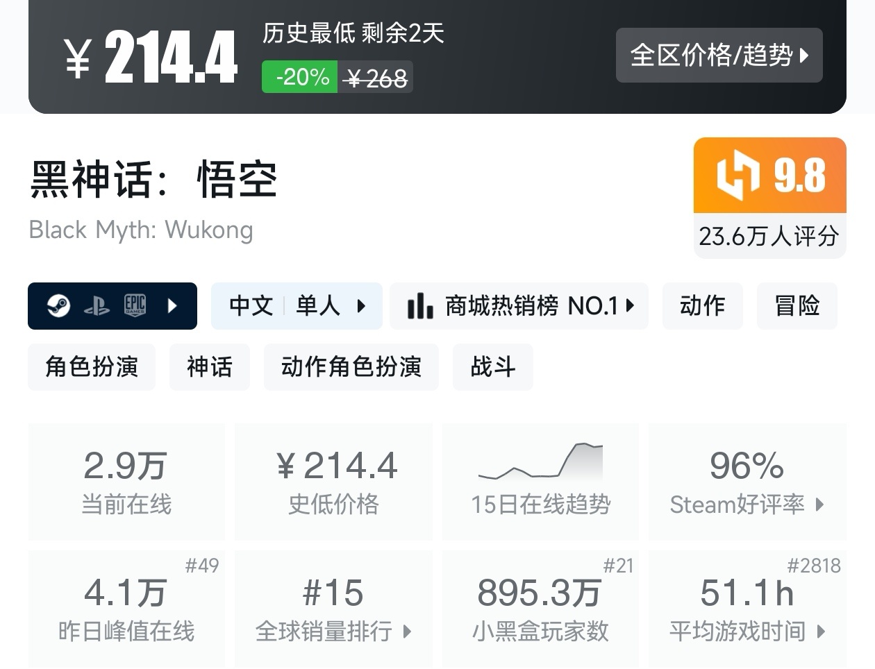 夏促倒计时两天！Steam6月25日177款折扣游戏汇总