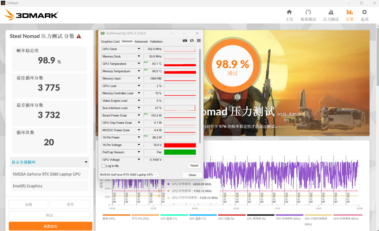 ROG NUC 2025 迷你主机测评：富哥们救一救啊