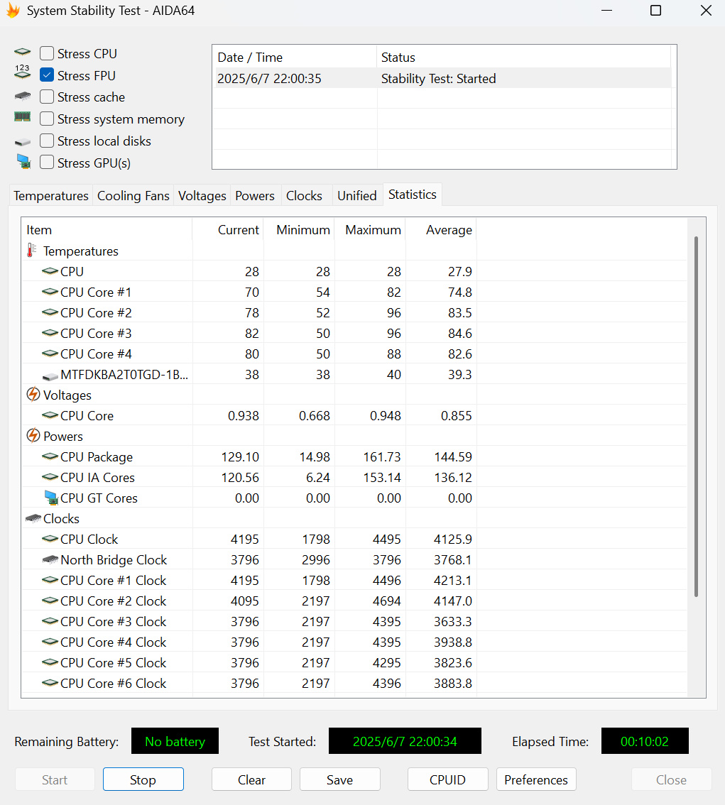 ROG NUC 2025 迷你主机测评：富哥们救一救啊