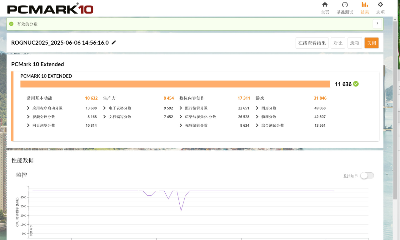 ROG NUC 2025 迷你主机测评：富哥们救一救啊