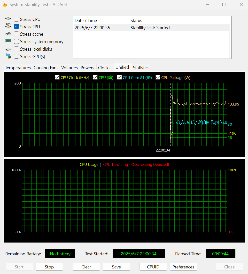 ROG NUC 2025 迷你主机测评：富哥们救一救啊