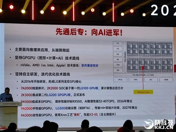 龙芯官宣未来三代GPGPU显卡 从对标7年前RX550到进军xnm 兼容CUDA