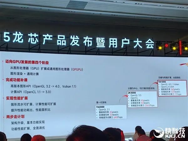 龙芯官宣未来三代GPGPU显卡 从对标7年前RX550到进军xnm 兼容CUDA