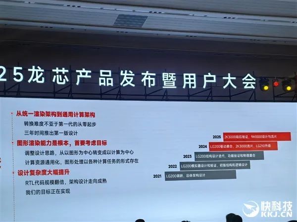 龙芯官宣未来三代GPGPU显卡 从对标7年前RX550到进军xnm 兼容CUDA