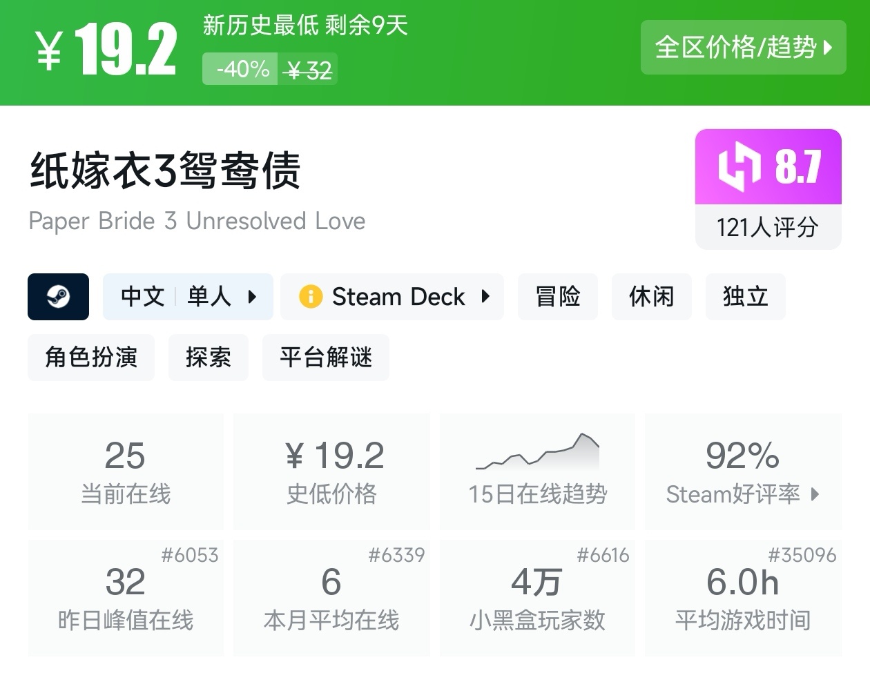 【球盟会】Steam夏促53款恐怖游戏折扣汇总，最害怕的一集
