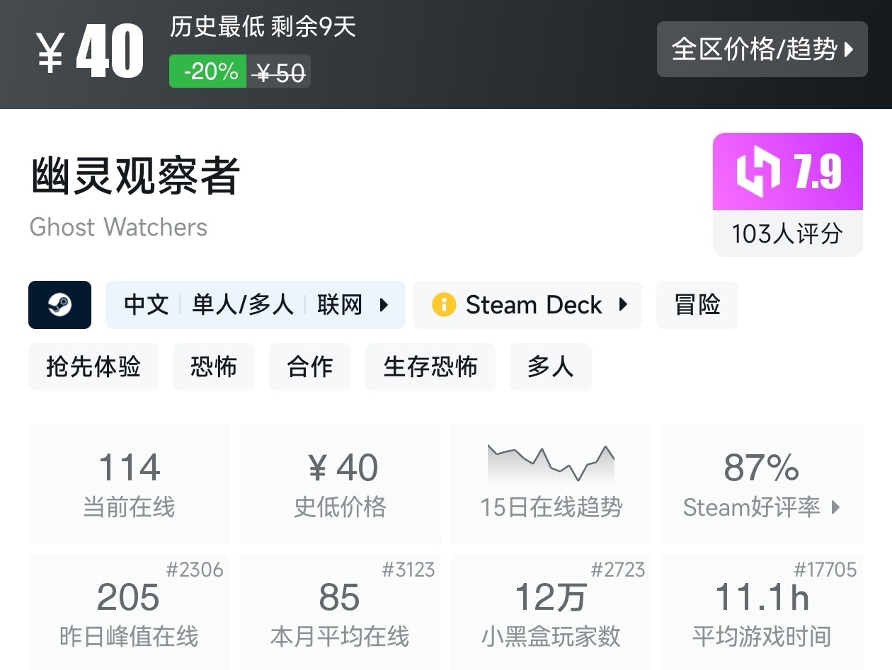【球盟会】Steam夏促53款恐怖游戏折扣汇总，最害怕的一集
