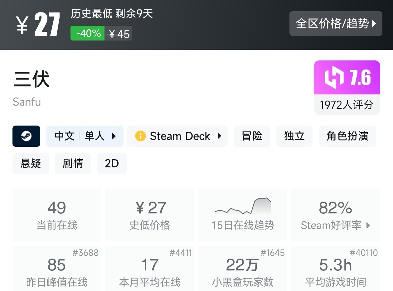 【球盟会】Steam夏促53款恐怖游戏折扣汇总，最害怕的一集